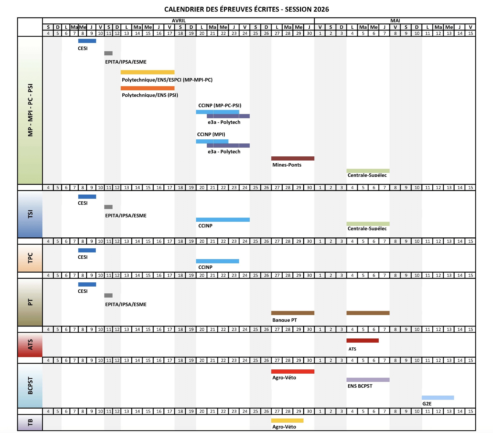 Calendrier des écrits concours Maths Spé 2026